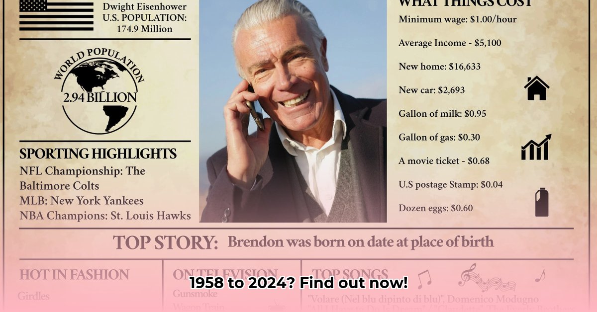 how-many-years-ago-was-1958-to-2024